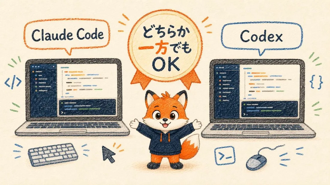 Claude CodeとCodex、どちらか一方でも使えることを示す図解