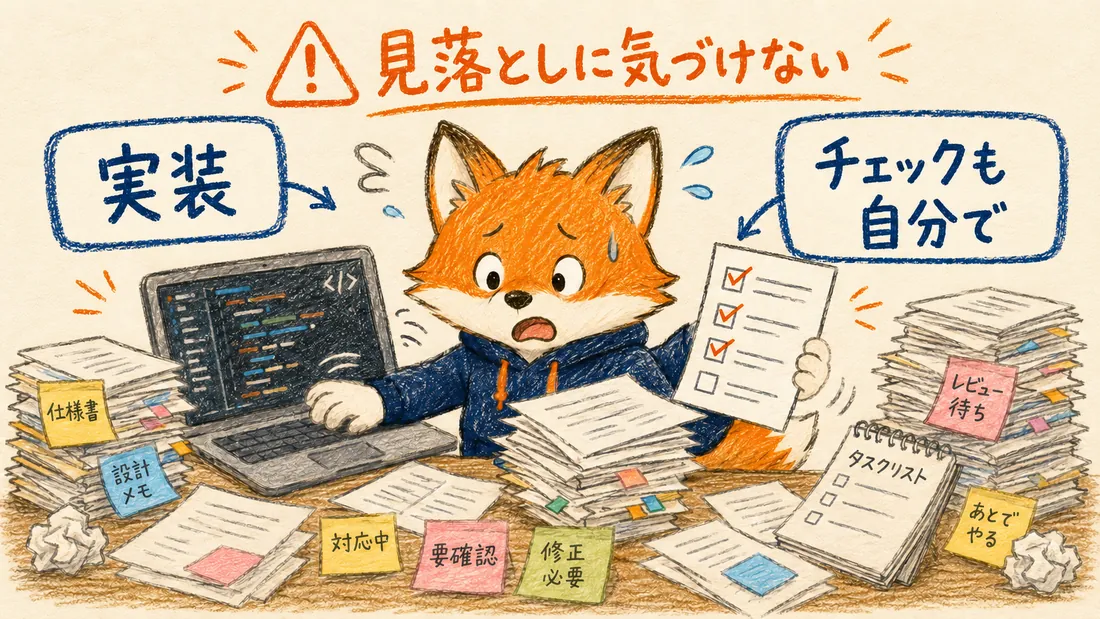 1体のAIが実装もチェックも抱え込み、見落としが起きやすい様子の図解
