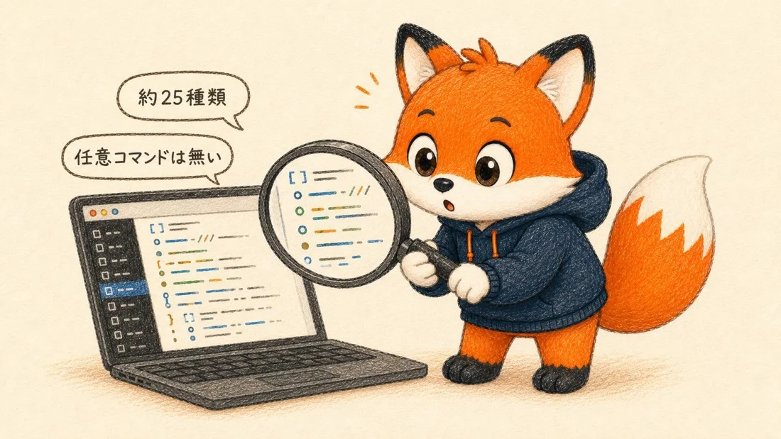 虫眼鏡でCodexの公開ソースコードを覗き込み、項目数と任意コマンド不可に気づく子ギツネ