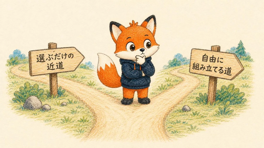 「選ぶだけの近道」と「自由に組み立てる道」の分かれ道で考える子ギツネ